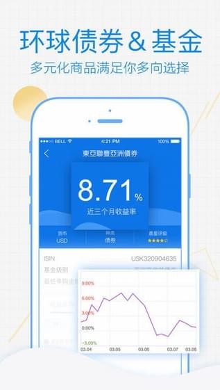 易淘金國際