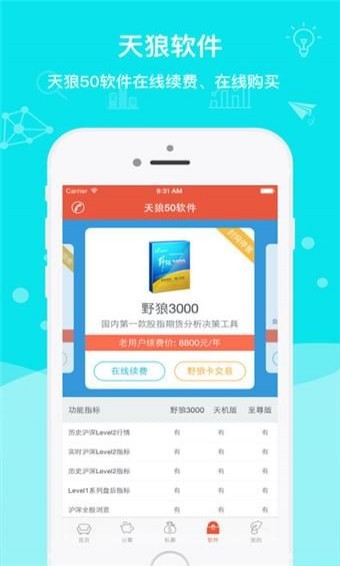 鼎信匯金