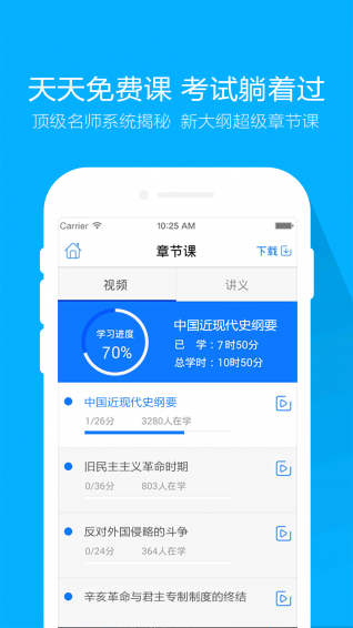 考研萬題庫