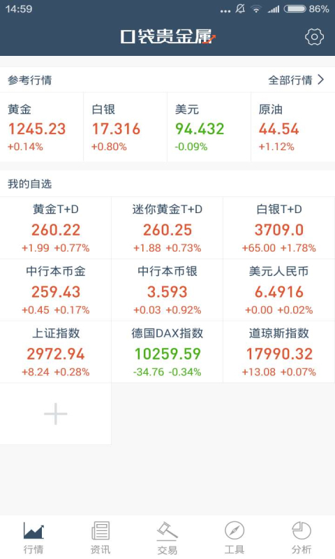 中行口袋貴金屬