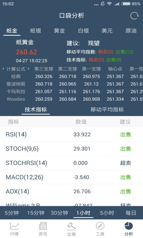 中行口袋貴金屬