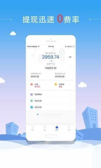 復興號理財