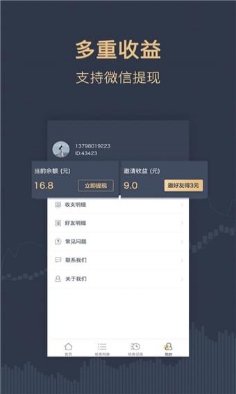 來財兒