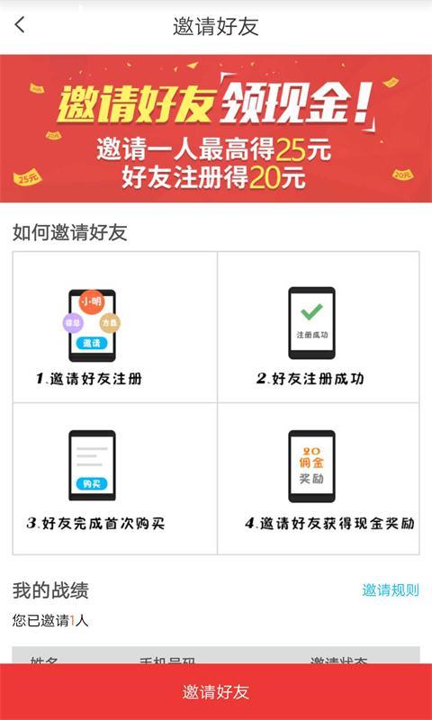 財貴人