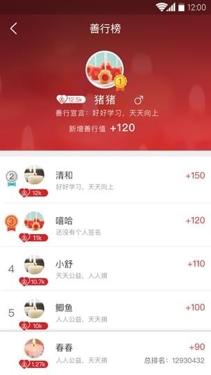 指尖善行
