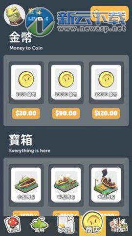 誰是國王