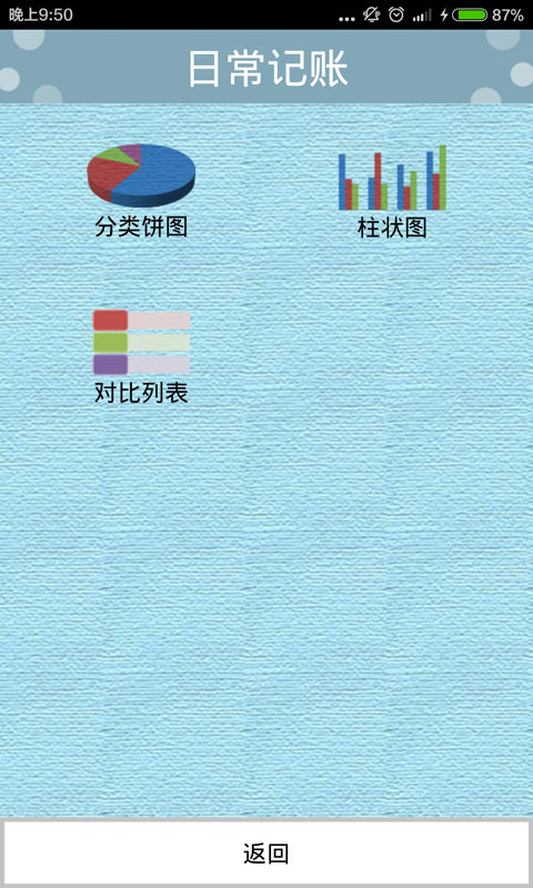 日常記賬
