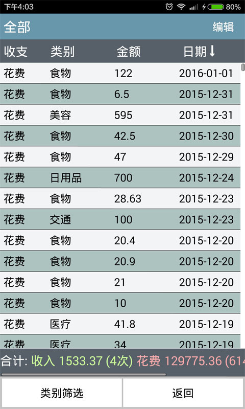 日常記賬