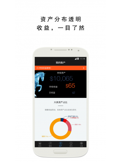 藍海智投