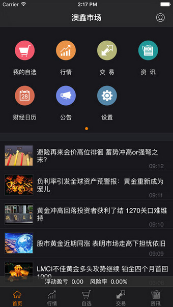 澳鑫市場