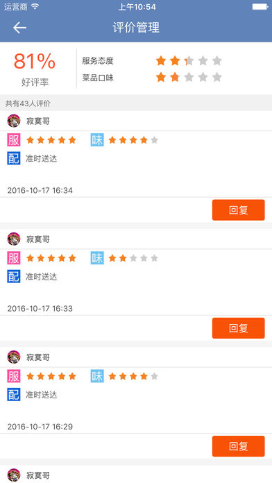 奮斗貓外賣