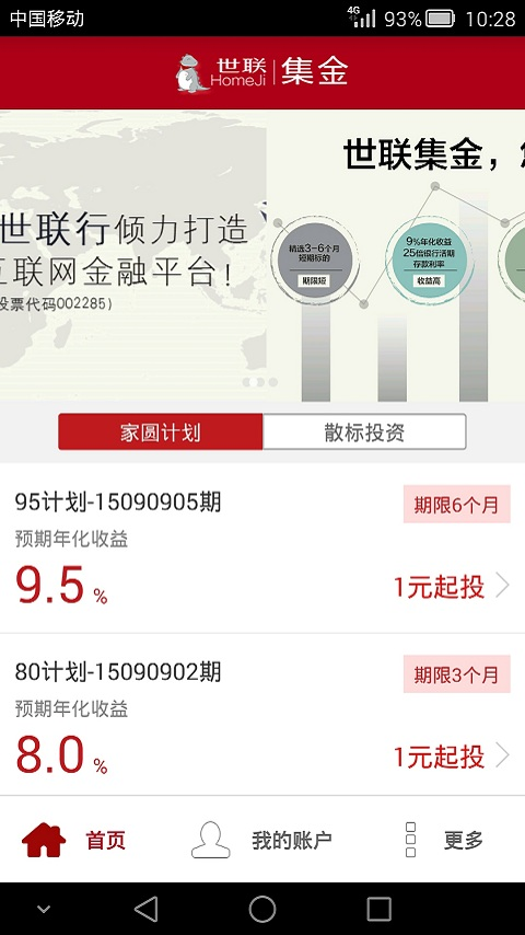 世聯(lián)集金