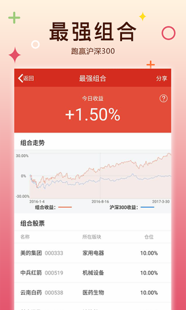 股寶理財