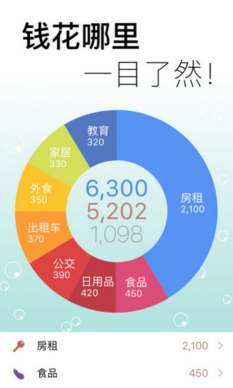 小票盒