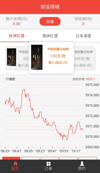財運商城
