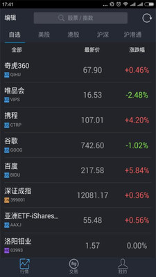 牛氣股票