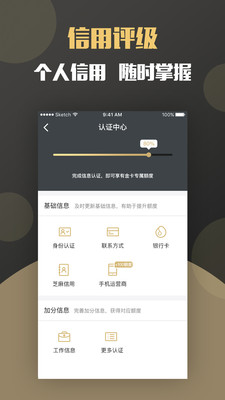 信用金卡