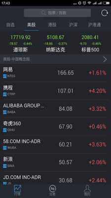 牛氣股票