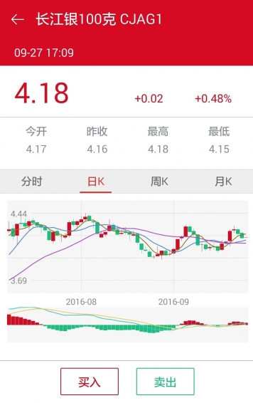 兆利豐金服