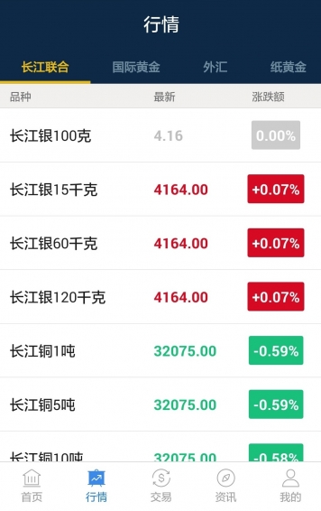 兆利豐金服