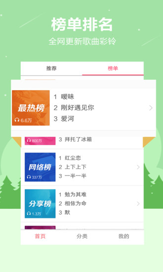 貝多鈴聲