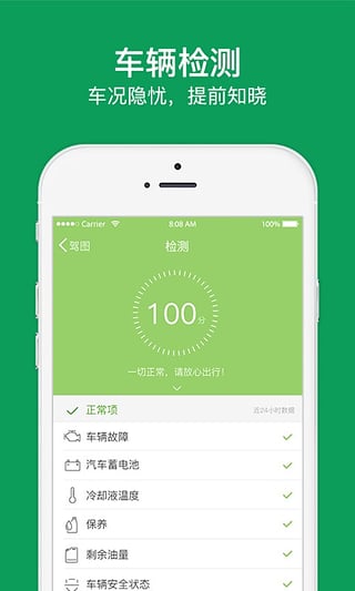 駕圖