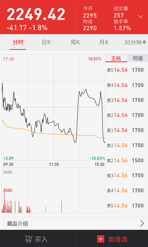 西部郵幣卡