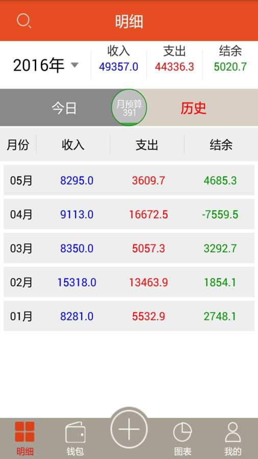 金豐記賬