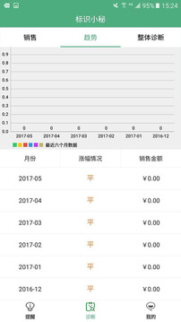 標識小覓