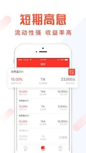 火點理財