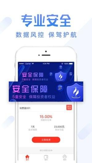 火點理財