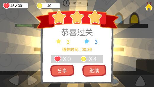 信任大冒險