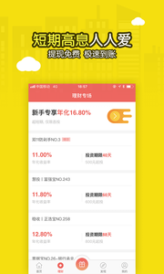 錢秘書理財