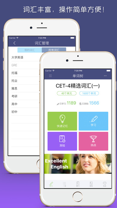 單詞樹