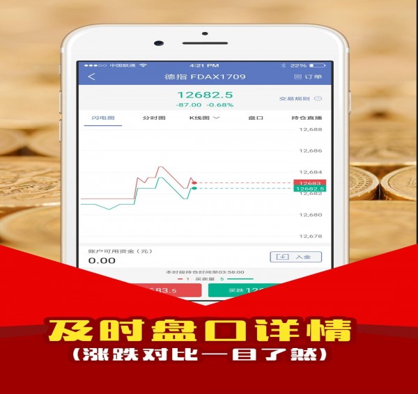 期投金融
