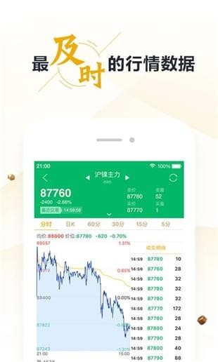 集金智投