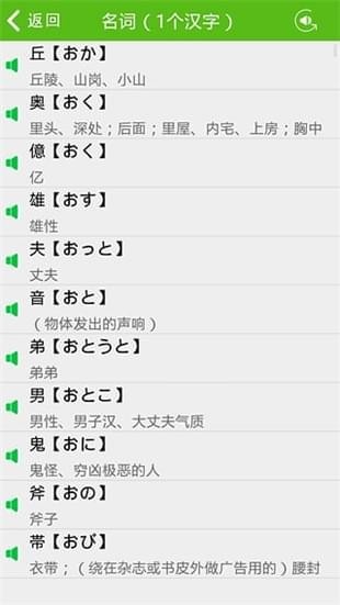 日語單詞