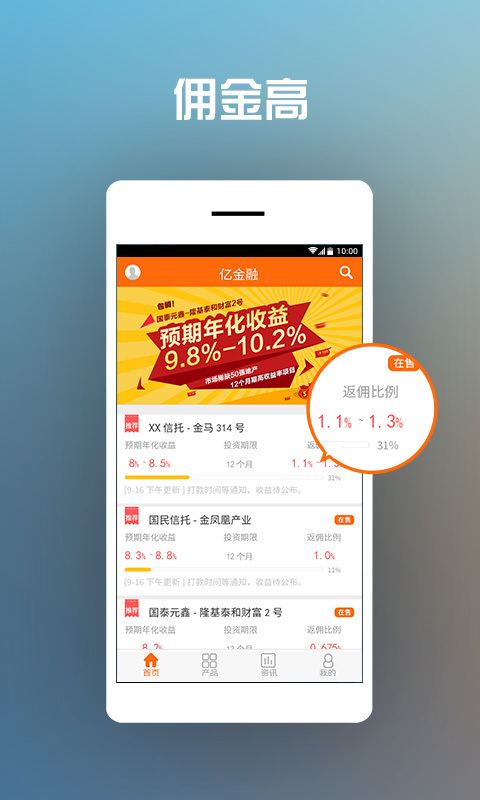 億金融