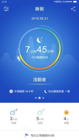 優(yōu)活手環(huán)