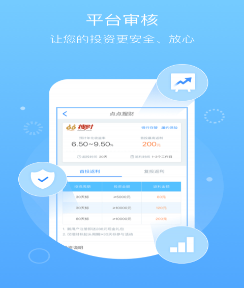 摩云樂投