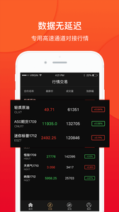 期貨吧