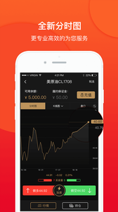 期貨吧