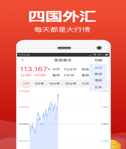 輕松盈