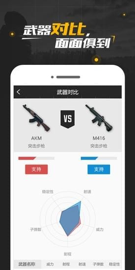 PUBG社區