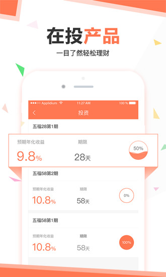 五福理財