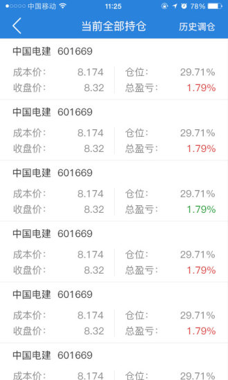 跟投大師