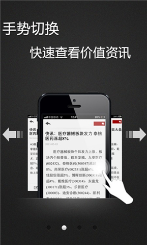 投資快報