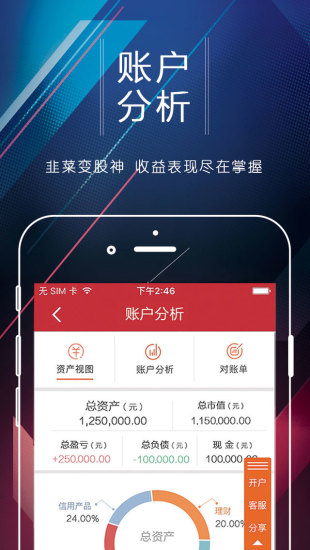 湘財(cái)證券金禾