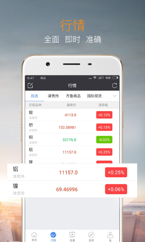 國鑫金服貴金屬