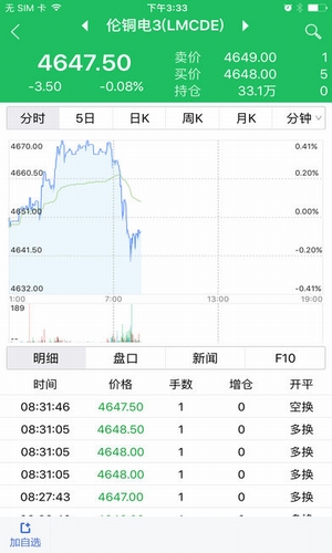 紅塔期貨